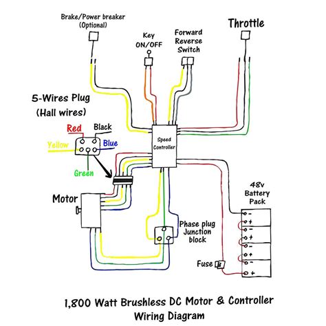 Mid-drive motors dont typically come with throttles. . Ebike throttle wiring diagram